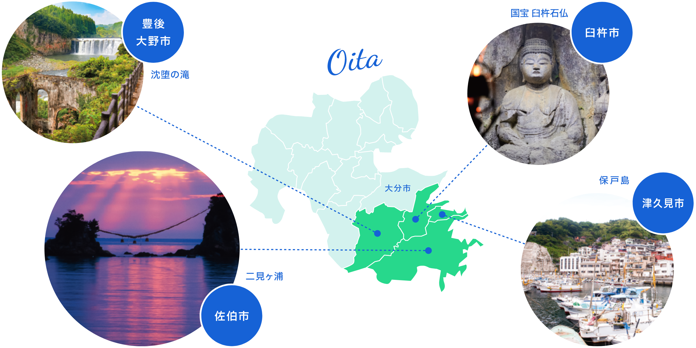 豊後大野市 沈堕の滝 臼杵市 国宝 臼杵石仏 佐伯市 二見ヶ浦 津久見市 保戸島